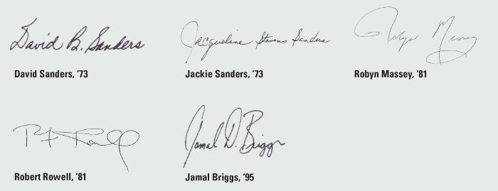 Signatures